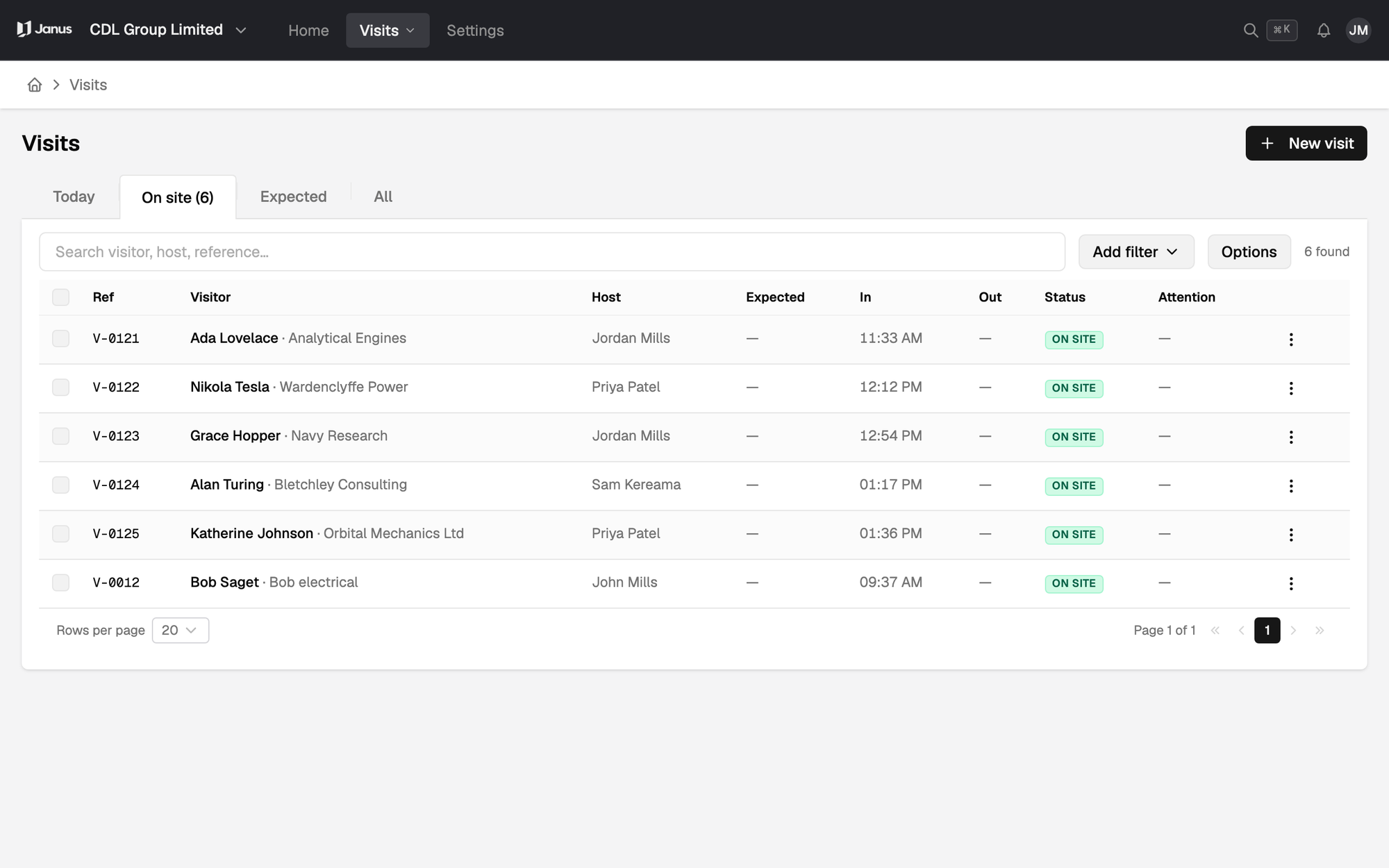The Janus visits list: everyone on site with references, hosts, arrival times and live status badges.